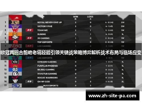 欧冠两回合前瞻老将经验引领关键战策略博弈解析战术布局与临场应变 欧冠两回合前瞻老将经验引领关键战策略博弈解析战术布局与临场应变