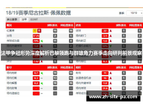 法甲争冠形势深度解析巴黎领跑与群雄角力赛季走向研判前景观察