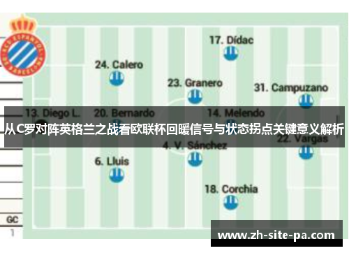 从C罗对阵英格兰之战看欧联杯回暖信号与状态拐点关键意义解析 从C罗对阵英格兰之战看欧联杯回暖信号与状态拐点关键意义解析