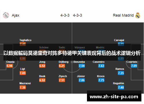 以数据解码莫德里奇对阵多特德甲关键表现背后的战术逻辑分析 以数据解码莫德里奇对阵多特德甲关键表现背后的战术逻辑分析