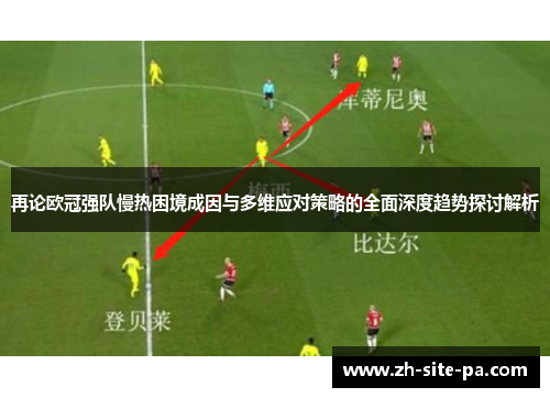 再论欧冠强队慢热困境成因与多维应对策略的全面深度趋势探讨解析 再论欧冠强队慢热困境成因与多维应对策略的全面深度趋势探讨解析
