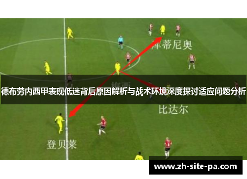 德布劳内西甲表现低迷背后原因解析与战术环境深度探讨适应问题分析 德布劳内西甲表现低迷背后原因解析与战术环境深度探讨适应问题分析