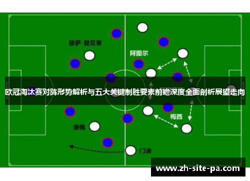 欧冠淘汰赛对阵形势解析与五大关键制胜要素前瞻深度全面剖析展望走向 欧冠淘汰赛对阵形势解析与五大关键制胜要素前瞻深度全面剖析展望走向