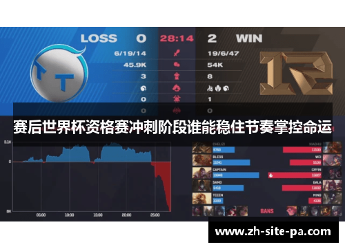 赛后世界杯资格赛冲刺阶段谁能稳住节奏掌控命运 赛后世界杯资格赛冲刺阶段谁能稳住节奏掌控命运