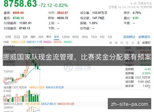 挪威国家队现金流管理，比赛奖金分配要有预案